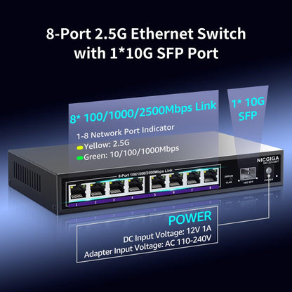 NICGIGA 8 Port 2.5G Ethernet Switch + 10G SFP Uplink, Unmanaged 2.5Gb Network Switch, One-Key VLAN, Plug & Play, Desktop/Wall-Mount, Fanless Metal Design.