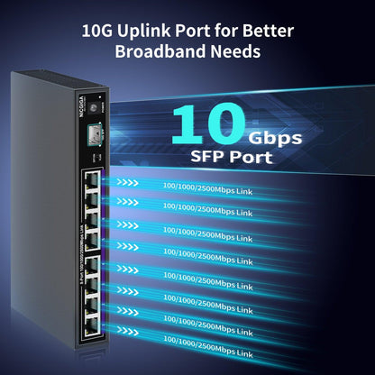 NICGIGA 8 Port 2.5G Ethernet Switch + 10G SFP Uplink, Unmanaged 2.5Gb Network Switch, One-Key VLAN, Plug & Play, Desktop/Wall-Mount, Fanless Metal Design.