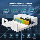 NICGIGA Outdoor Gigabit PoE Extender 1 in 4 Out, 5 Port 802.3af/at/bt PoE Waterproof Repeater, Vlan, Extend 100 Meters(328 ft), Power Over Ethernet PoE Splitter. - NICGIGA