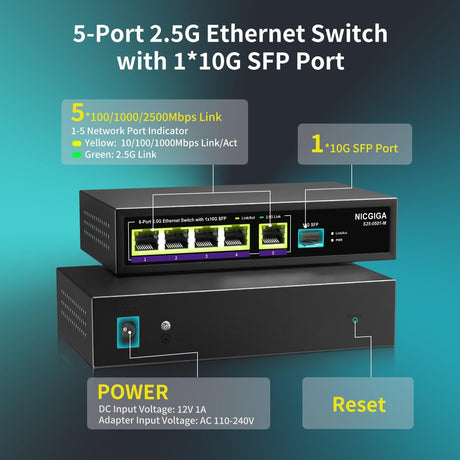 Commutateur Ethernet géré intelligent Web 6 ports 2,5 G, 5 x 2,5 Gbit/s Base-T et 1 x liaison montante SFP 10 Gbit/s, fonction réseau QoS/VLAN/IGMP/LAG, idéal pour réseau NAS/PC 2,5 Go, routeur WiFi6, AP sans fil. 