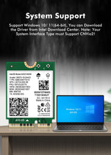 WiFi 6 Wireless Card Intel AX201 NGW. Only Support CNVio2 Protocol and Intel 10/11/12/13th Generation CPU, Bluetooth 5.2, 2400Mbps, Network Adapter for Laptop Support Windows 10/11 (64bit),Linux.