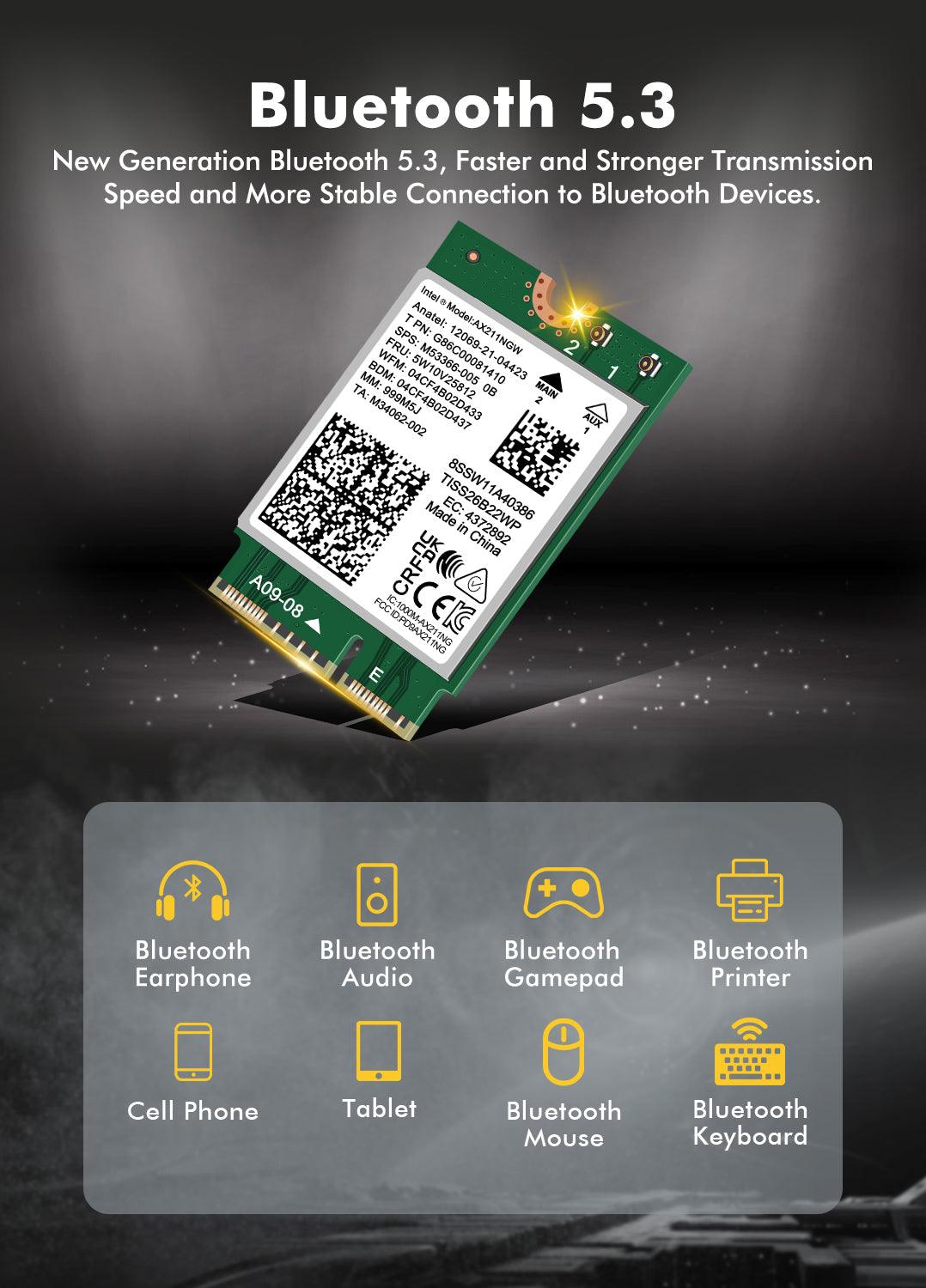 WiFi 6E Wireless Card Intel AX211 NGW M.2: CNVio2, Bluetooth 5.3, Tri-Band 5400Mbps, Network Adapter for Laptop Support Windows 10/11 (64bit), Linux, Chrome OS. Only Available with Gen Intel 12+ CPU
