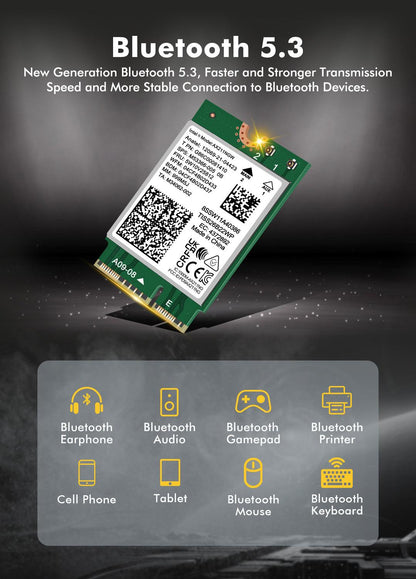 WiFi 6E Wireless Card Intel AX211 NGW M.2: CNVio2, Bluetooth 5.3, Tri-Band 5400Mbps, Network Adapter for Laptop Support Windows 10/11 (64bit), Linux, Chrome OS. Only Available with Gen Intel 12+ CPU