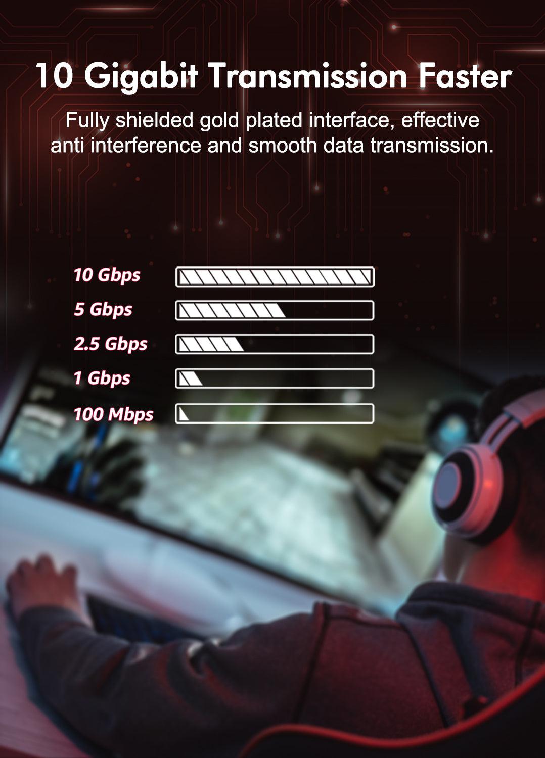 10Gb BaseT PCIe Network Card, Marvell AQtion AQC107 Controller, NICG NICGIGA