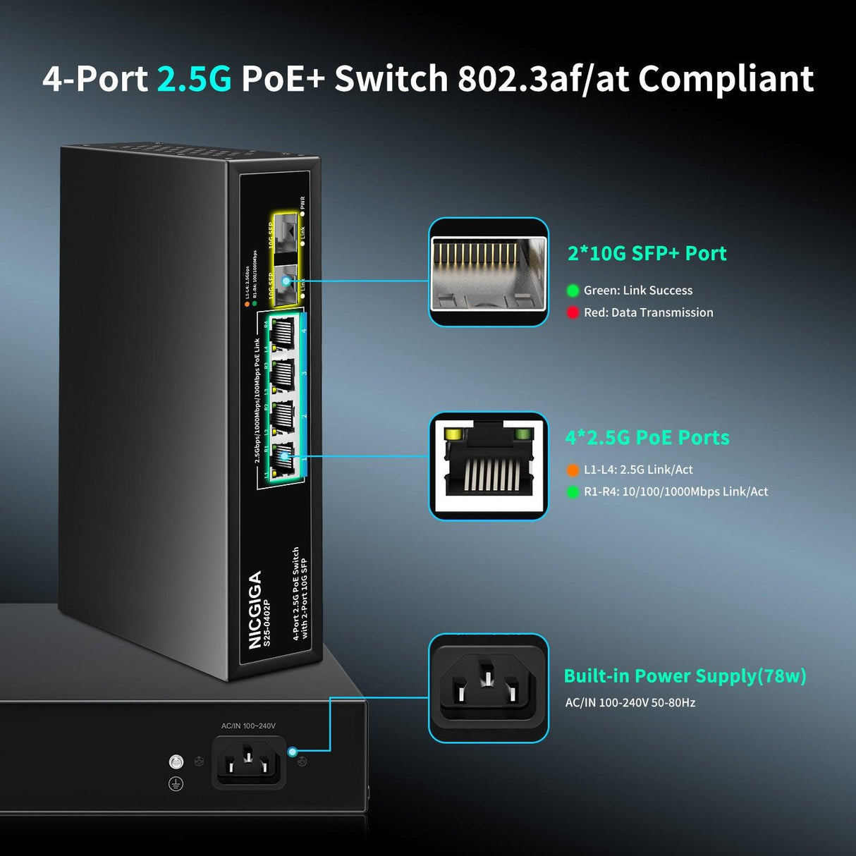 NICGIGA Commutateur PoE 4 ports 2,5 G non géré avec 4 x 2,5 Gb Base-T PoE+@78 W + 2 x liaison montante SFP 10 G, 2,5 Gbe IEEE802.3af/at Power Over Ethernet Switch, prise en charge WiFi6 AP, NAS, caméra PoE 4K NVR. 