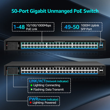 Switch PoE Gigabit 48 ports non géré avec 48 ports IEEE802.3af/at PoE+@400 W, 2 x 1G SFP, commutateur réseau NICGIGA 50 ports Power Over Ethernet, ordinateur de bureau/montage en rack 