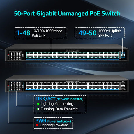 48 Port Gigabit PoE Switch Unmanaged with 48 Port IEEE802.3af/at PoE+@400W, 2 x 1G SFP, NICGIGA 50 Port Network Power Over Ethernet Switch, Desktop/Rackmount - NICGIGA