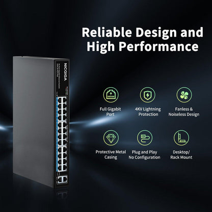 24 Port Gigabit PoE Switch Unmanaged, 24 Port PoE+@320W, 2 Gigabit Uplink Ports, NICGIGA 26 Port Gigabit Network Power Over Ethernet Switch, VLAN Mode, 19 inch RackMount, Plug and Play.