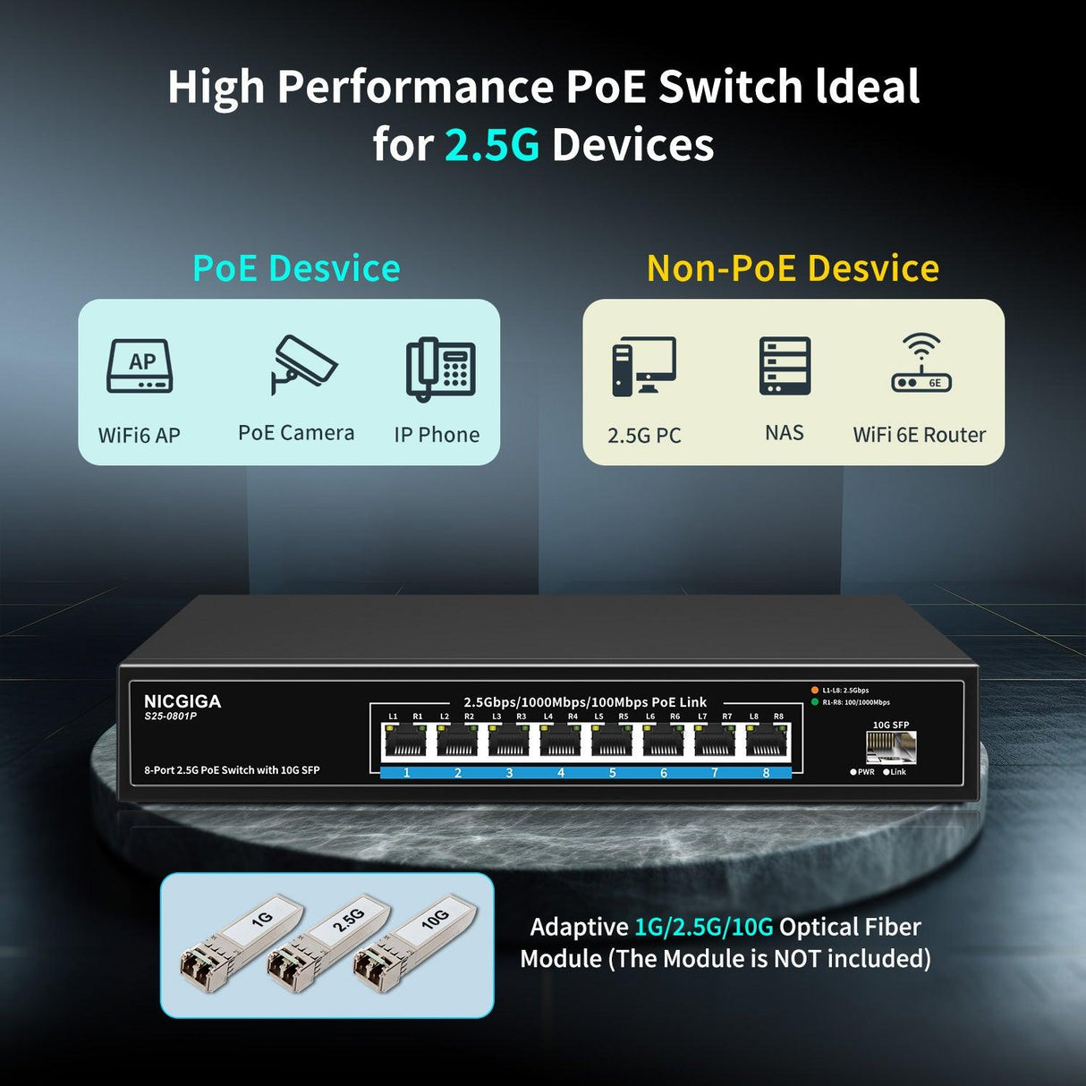 NICGIGA 8-Port-2,5-G-PoE-Switch, nicht verwaltet, mit 8 x 2,5 Gb Base-T PoE+@120 W + 10 G SFP-Uplink, 2,5 Gbe IEEE802.3af/at Power Over Ethernet Switch, unterstützt WiFi6 AP, NAS, 4K PoE Kamera NVR. 