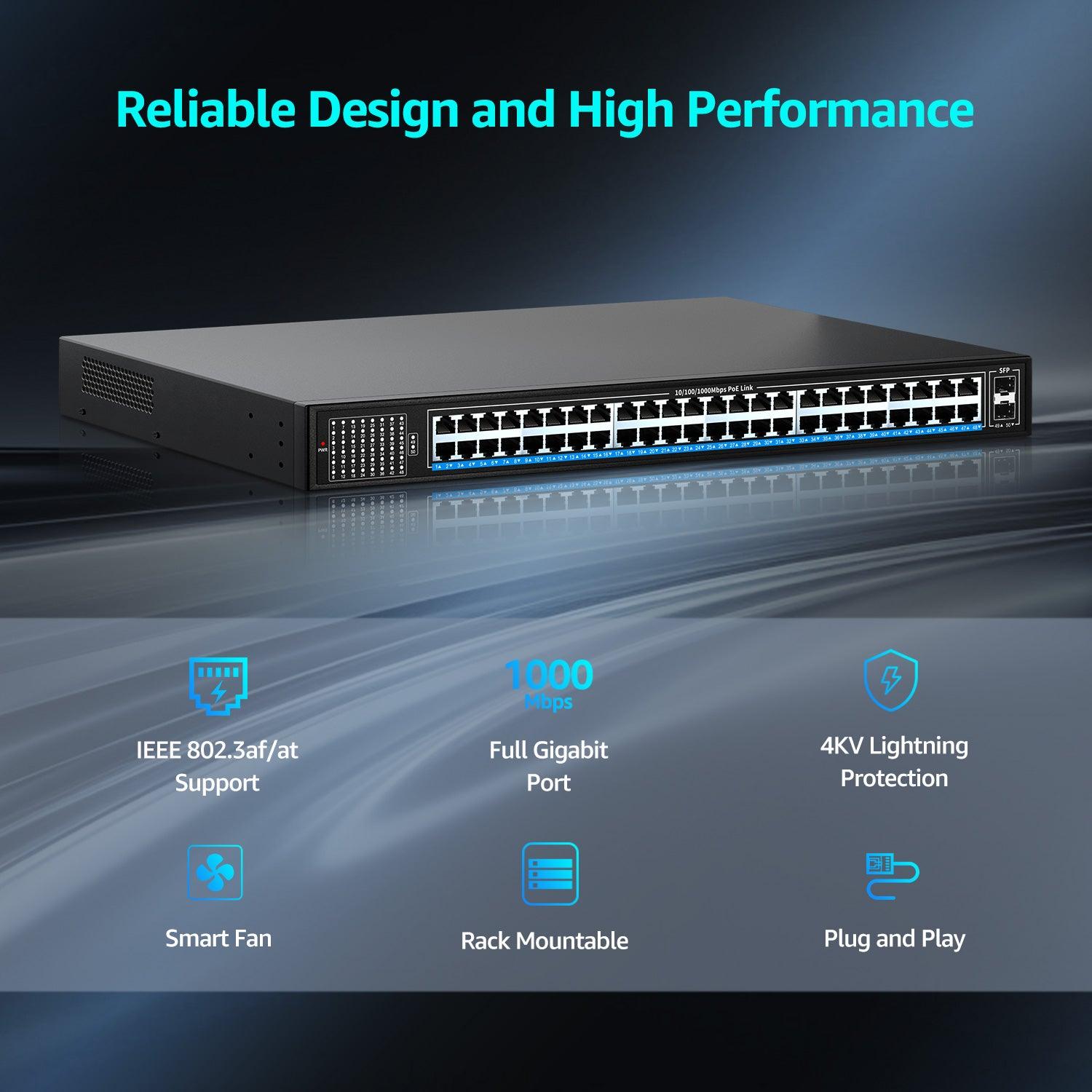 48 Port Gigabit PoE Switch Unmanaged with 48 Port IEEE802.3af/at PoE+ ...