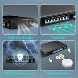 Commutateur PoE NICGIGA 8 ports 2,5 G non géré avec 8 x 2,5 Gb Base-T PoE+@120 W + liaison montante SFP 10 G, commutateur Power Over Ethernet 2,5 Gbe IEEE802.3af/at, prise en charge WiFi6 AP, NAS, caméra PoE 4K NVR. 