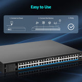 48 Port Gigabit PoE Switch Unmanaged with 48 Port IEEE802.3af/at PoE+@400W, 2 x 1G SFP, NICGIGA 50 Port Network Power Over Ethernet Switch, Desktop/Rackmount - NICGIGA