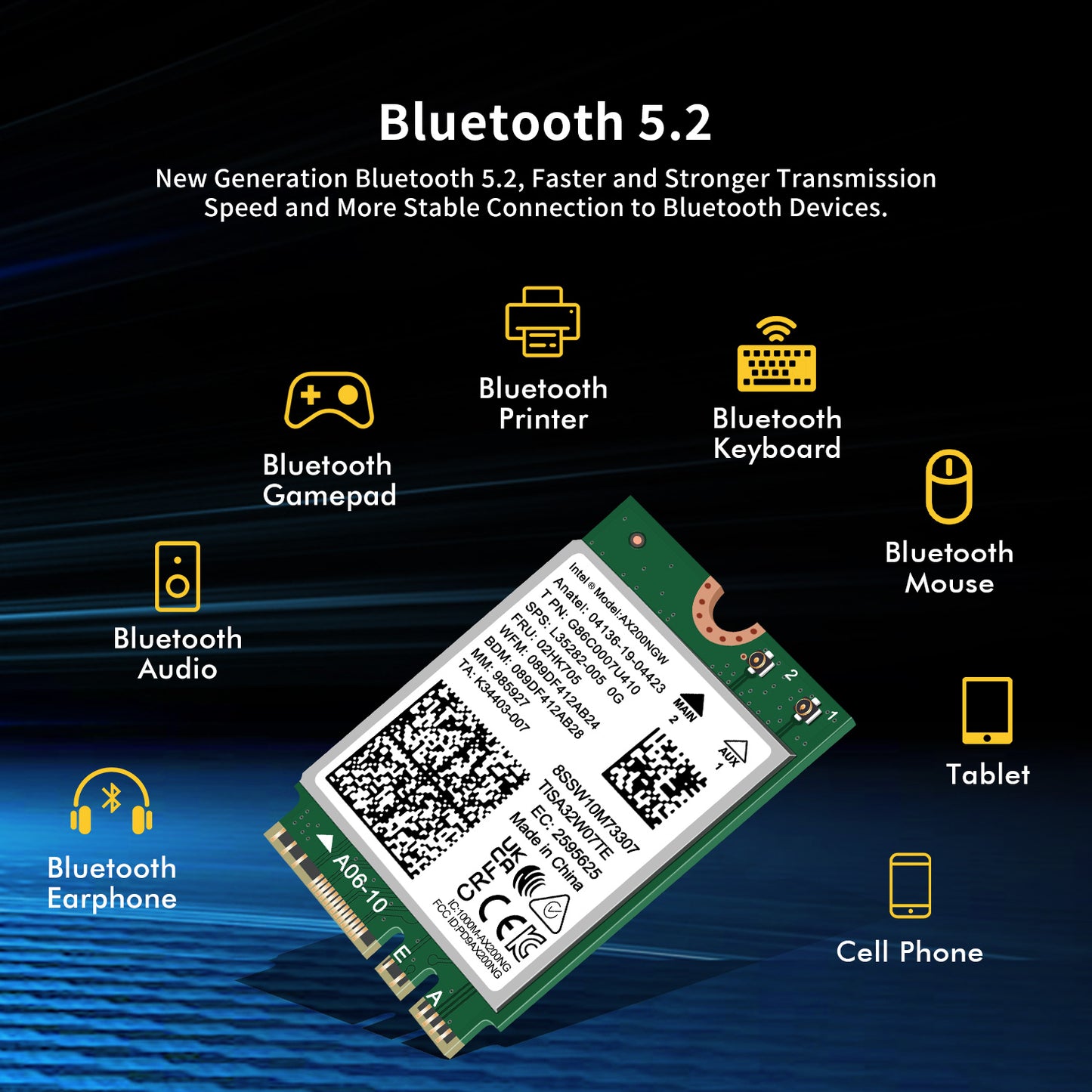 WiFi 6 Wireless Card Intel AX200 NGW, Bluetooth 5.2, 2400Mbps Network Adapter for Laptop Support Windows 10/11 (64bit) M.2/NGFF