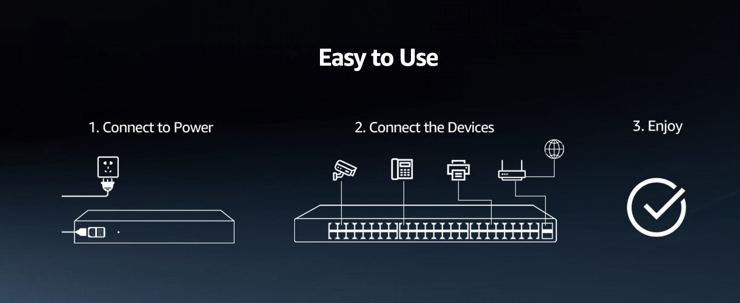 48 Port Gigabit PoE Switch Unmanaged with 48 Port IEEE802.3af/at PoE+ ...