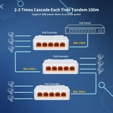 PoE Extender 1 in 4 Out, NICGIGA 5 Port 802.3af/at/bt PoE Repeater, Vlan, Extend 100 Meters(328 ft), Power Over Ethernet PoE Splitter. - NICGIGA