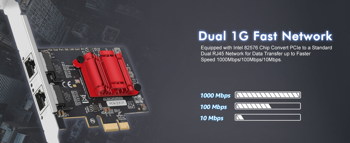 Dual LAN Gigabit Network Card, NICGIGA 2 * 1000Mbps Ethernet Interface Adapter, with Intel 82575/82576, 2 Port PCIe NIC, Support Windows/Windows Server/Linux/Freebsd/DOS