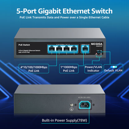 4 Port Gigabit PoE Switch Unmanaged with 4 Port IEEE802.3af/at PoE+@120W, 1 x 1000Mbps Uplink, NICGIGA 5 Port Network Power Over Ethernet Switch, VLAN Mode, Desktop/Wall-Mount.