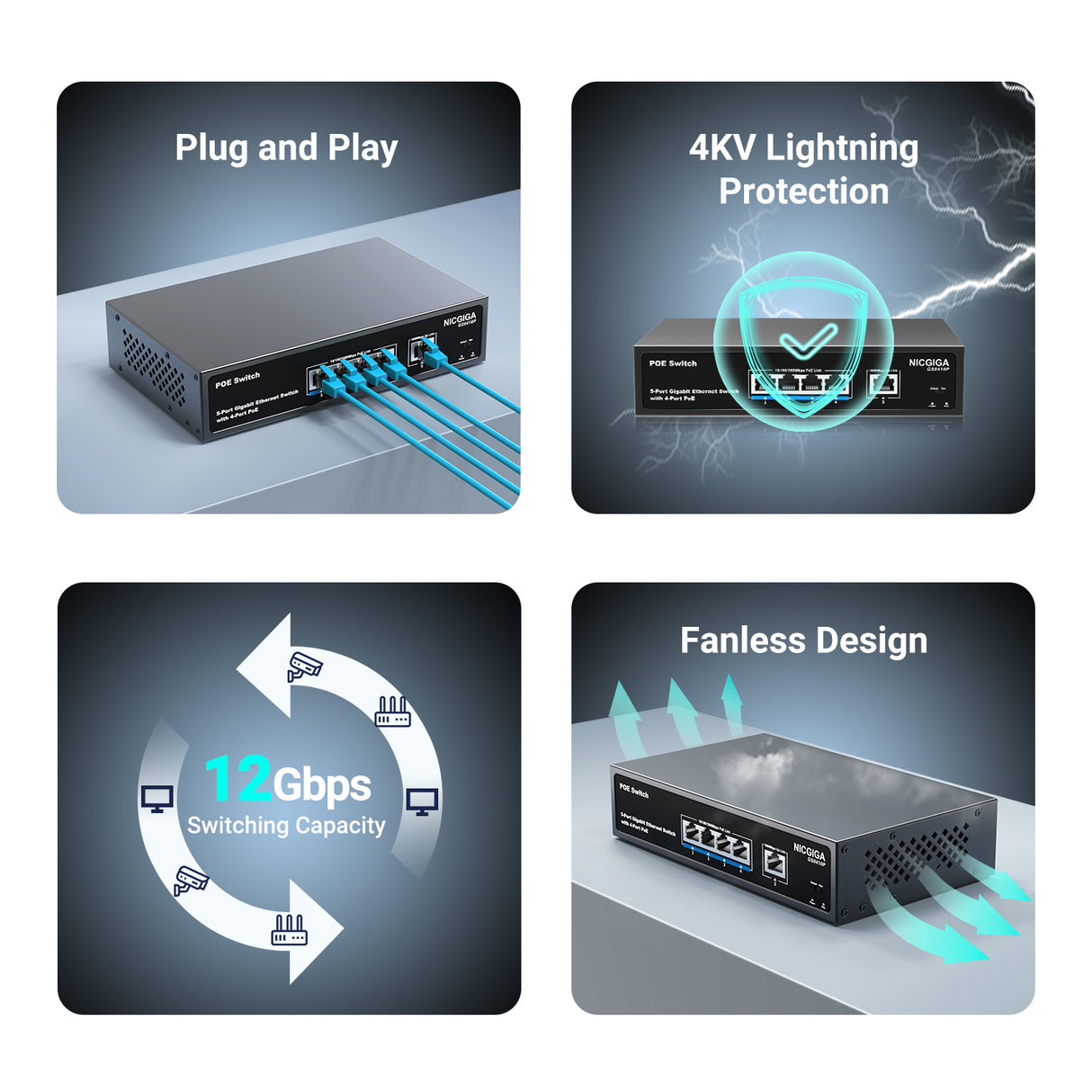 4 Port Gigabit PoE Switch Unmanaged with 4 Port IEEE802.3af/at PoE @78W, 1 x 1000Mbps Uplink, NICGIGA 5 Port Network Power Over Ethernet Switch, VLAN Mode, Desktop/Wall-Mount.