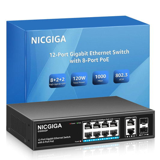 8 Port Gigabit PoE Switch Unmanaged with 8 Port IEEE802.3af/at PoE+@120W, 2 x 1000Mbps Uplink + 2 x 1G SFP, NICGIGA 12 Port Network Power Over Ethernet Switch, Desktop/Wall-Mount.