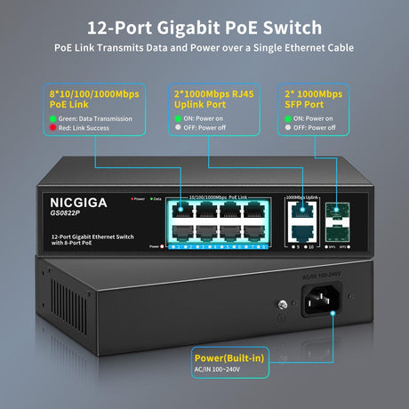 Unverwalteter 8-Port-Gigabit-PoE-Switch mit 8 Ports IEEE802.3af/at PoE+@120 W, 2 x 1000 Mbit/s Uplink + 2 x 1G SFP, 12-Port-Netzwerk-Power-over-Ethernet-Switch, Desktop-/Wandmontage. 