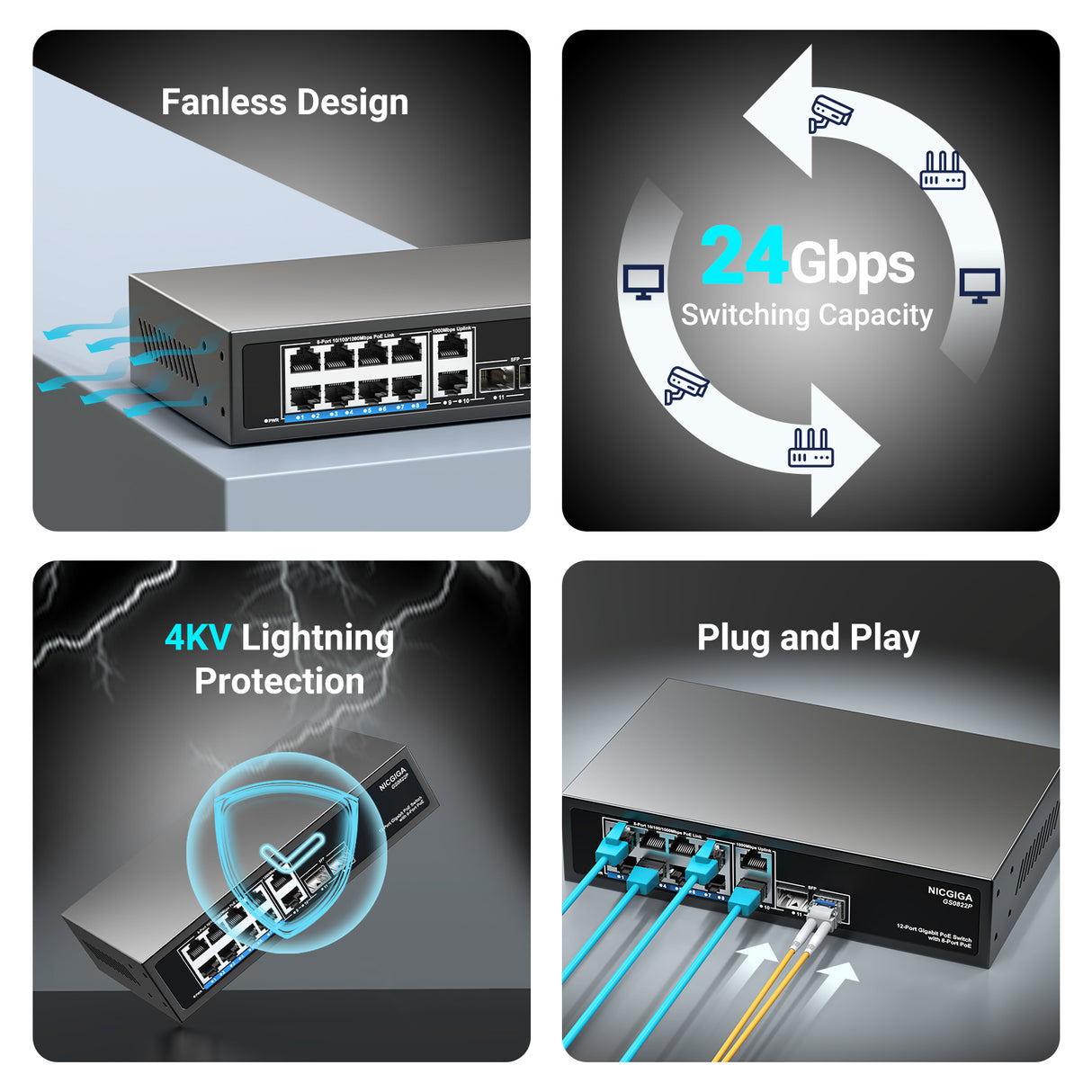 12 Port Gigabit PoE Switch Unmanaged with 8 Port IEEE802.3af/at PoE+@120W, 2 x 1000Mbps Uplink + 2 x 1G SFP, NICGIGA 8 Port Network Power Over Ethernet Switch, Desktop/Wall-Mount.