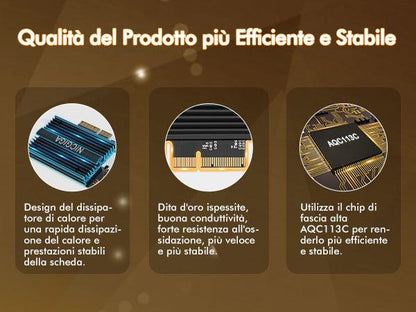 10G Base-T PCI-e Network Card, Marvell AQtion AQC113C Controller, NICGIGA 10Gb Ethernet Adapter, 10Gbe RJ45 Port NIC Card, Windows10/11/Windows Server
