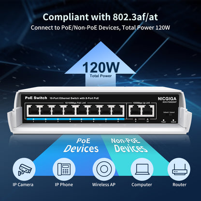 Outdoor Waterproof 8-Port PoE Switch with 8 Port PoE+@120W + Gigabit Uplink Port, NICGIGA 10 Port IEEE802.3af/at Power Over Ethernet Switch Unmanaged with VLAN and 250m Extender Function, Plug & Play