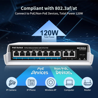 Outdoor Waterproof 8-Port PoE Switch with 8 Port PoE+@120W + Gigabit Uplink Port, NICGIGA 10 Port IEEE802.3af/at Power Over Ethernet Switch Unmanaged with VLAN and 250m Extender Function, Plug & Play