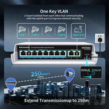 Outdoor Waterproof 8-Port PoE Switch with 8 Port PoE+@120W + Gigabit Uplink Port, NICGIGA 10 Port IEEE802.3af/at Power Over Ethernet Switch Unmanaged with VLAN and 250m Extender Function, Plug & Play
