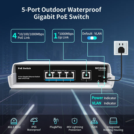 Commutateur PoE Gigabit extérieur étanche à 4 ports avec 4 ports PoE+@78 W + port de liaison montante 1000 Mbps, 5 ports IEEE802.3af/at Power Over Ethernet Switch non géré avec fonction VLAN, Plug &amp; Play 