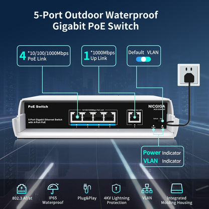Outdoor Waterproof 4-Port Gigabit PoE Switch with 4 Port PoE+@78W + 1000Mbps Uplink Port, NICGIGA 5 Port IEEE802.3af/at Power Over Ethernet Switch Unmanaged with VLAN Function, Plug & Play
