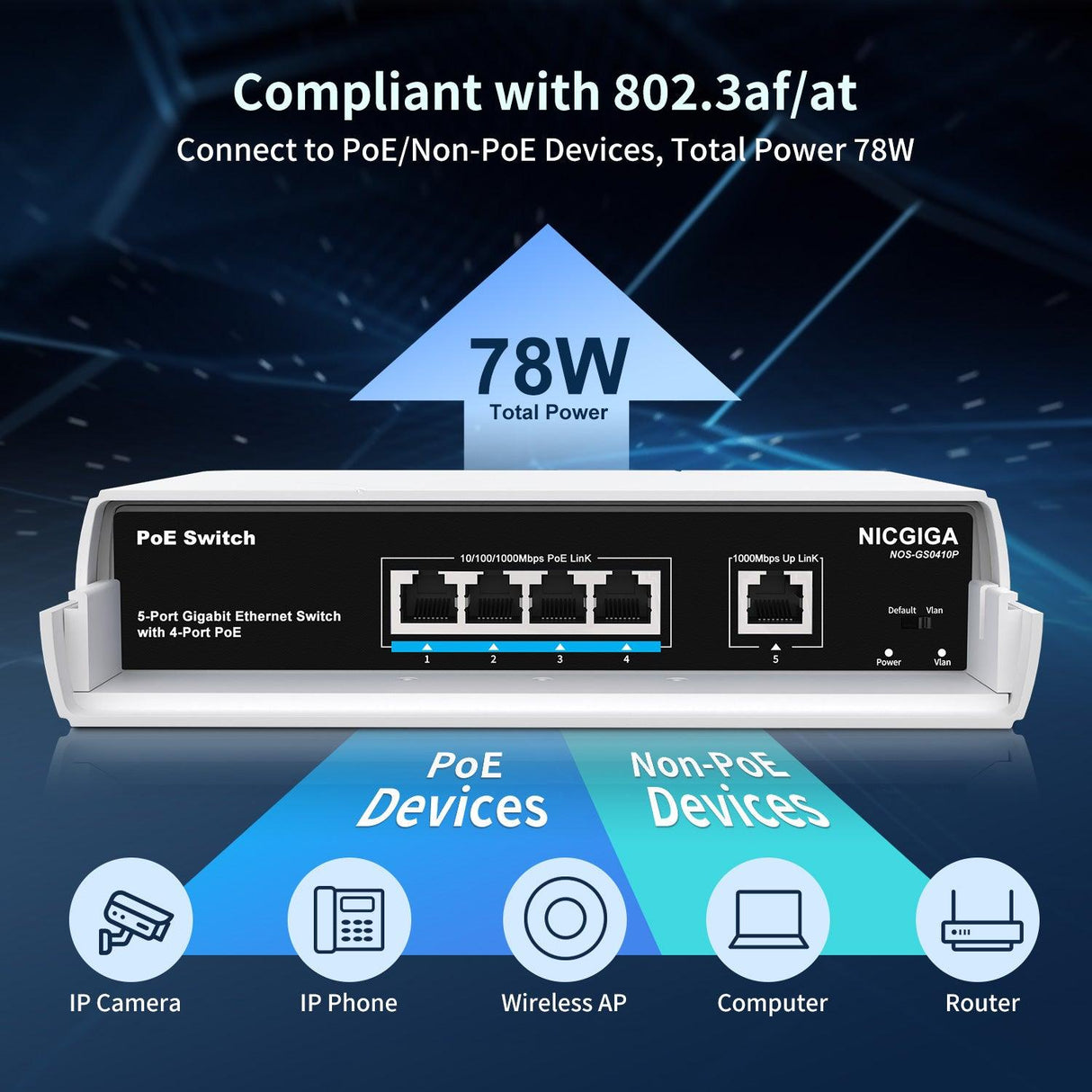 Outdoor Waterproof 4-Port Gigabit PoE Switch with 4 Port PoE+@78W + 1000Mbps Uplink Port, 5 Port IEEE802.3af/at Power Over Ethernet Switch Unmanaged with VLAN Function, Plug & Play - NICGIGA