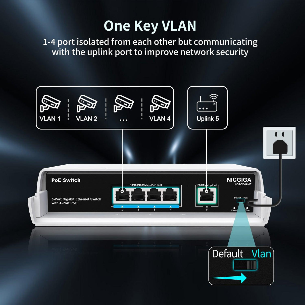 Outdoor Waterproof 4-Port Gigabit PoE Switch with 4 Port PoE+@78W + 1000Mbps Uplink Port, 5 Port IEEE802.3af/at Power Over Ethernet Switch Unmanaged with VLAN Function, Plug & Play - NICGIGA