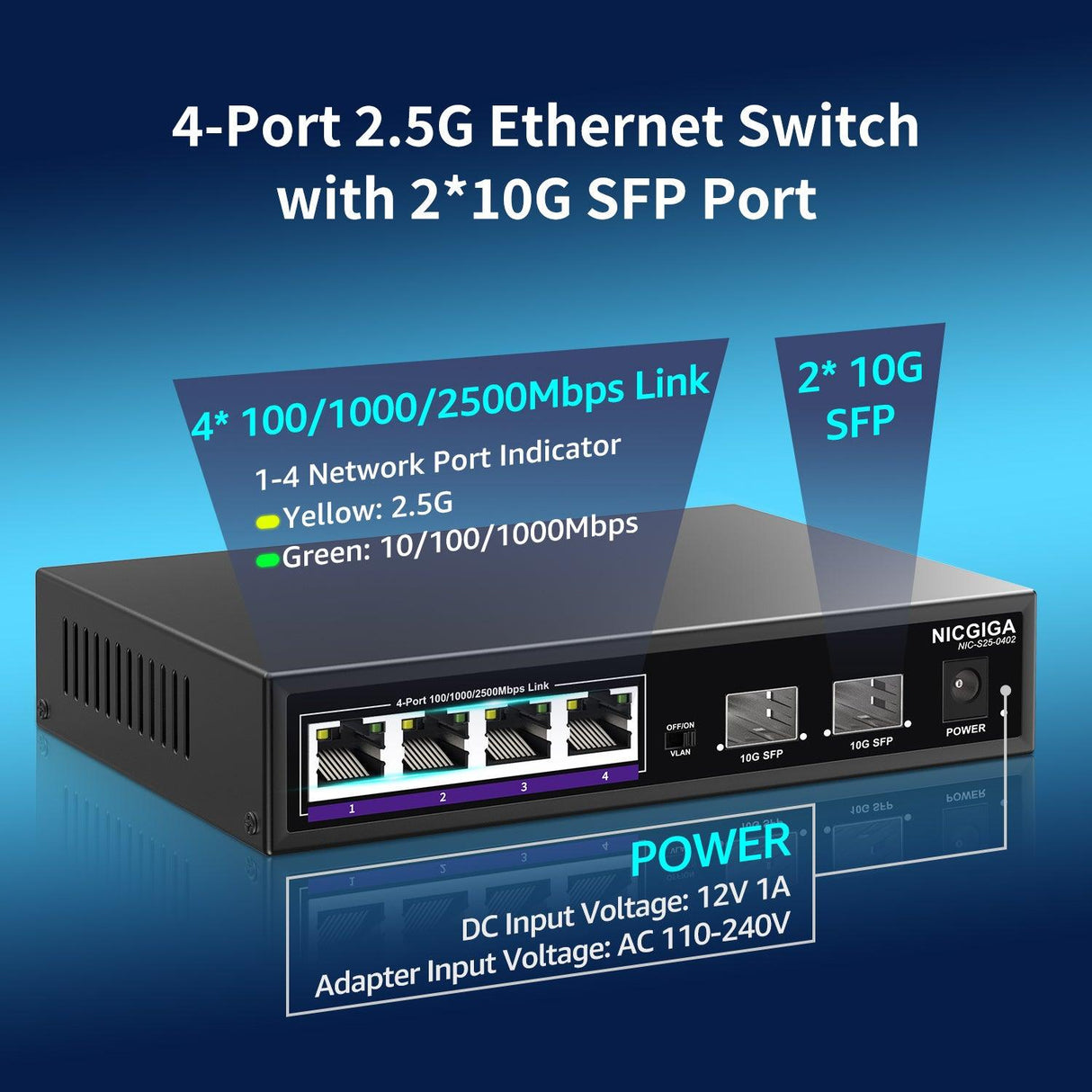 NICGIGA 6 Port 2.5G Ethernet Switch with 4X 2500Mbps + 2X 10G SFP Uplink Port , Unmanaged 2.5Gb Network Switch, One-Key VLAN, Plug & Play, Desktop/Wall-Mount, Fanless Metal Design. - NICGIGA