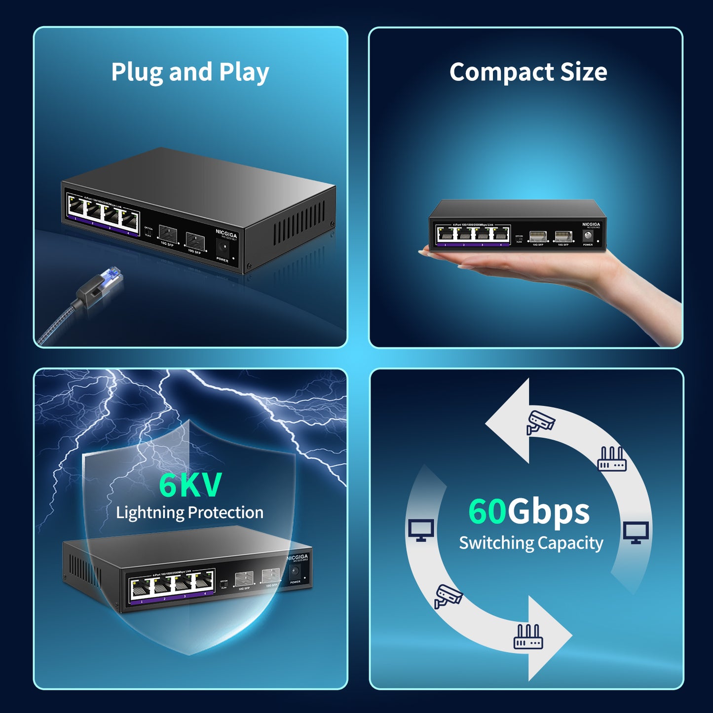 NICGIGA 6 Port 2.5G Ethernet Switch with 4X 2500Mbps + 2X 10G SFP Uplink Port, Unmanaged 2.5Gb Network Switch, One-Key VLAN, Plug & Play, Desktop/Wall-Mount, Fanless Metal Design.