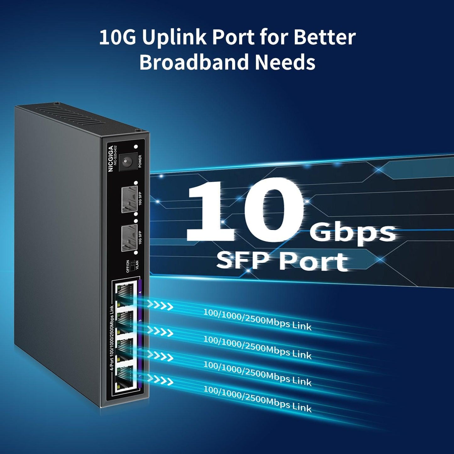 NICGIGA 6 Port 2.5G Ethernet Switch with 4X 2500Mbps + 2X 10G SFP Upli