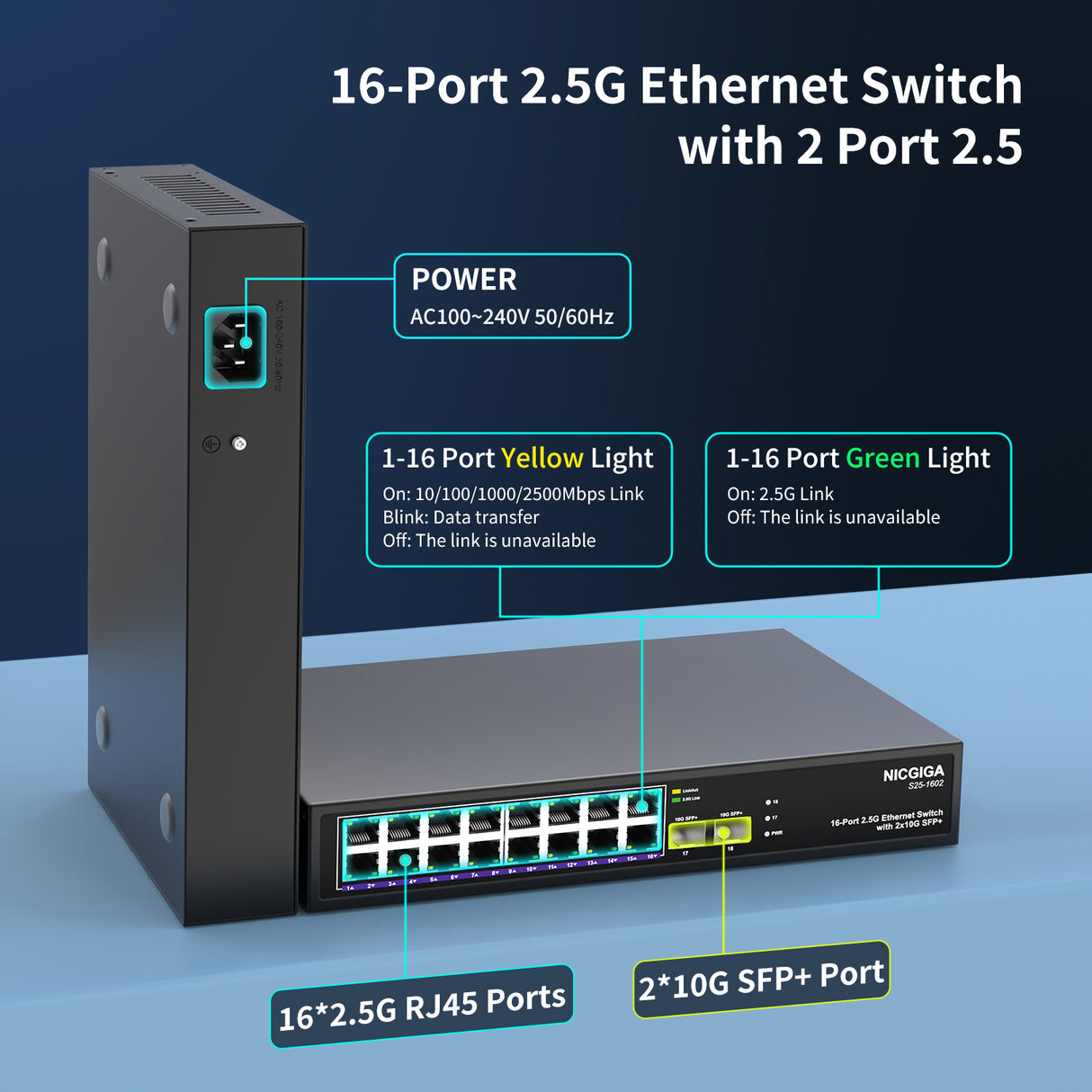 16 Port 2.5G ➕ 2 Port 10G SFP+ Ethernet Switch, NICGIGA 18 Port 2.5Gb Network Switch Unmanaged, Plug & Play, Desktop or 19-inch Rack Mount, Fanless Metal Design.