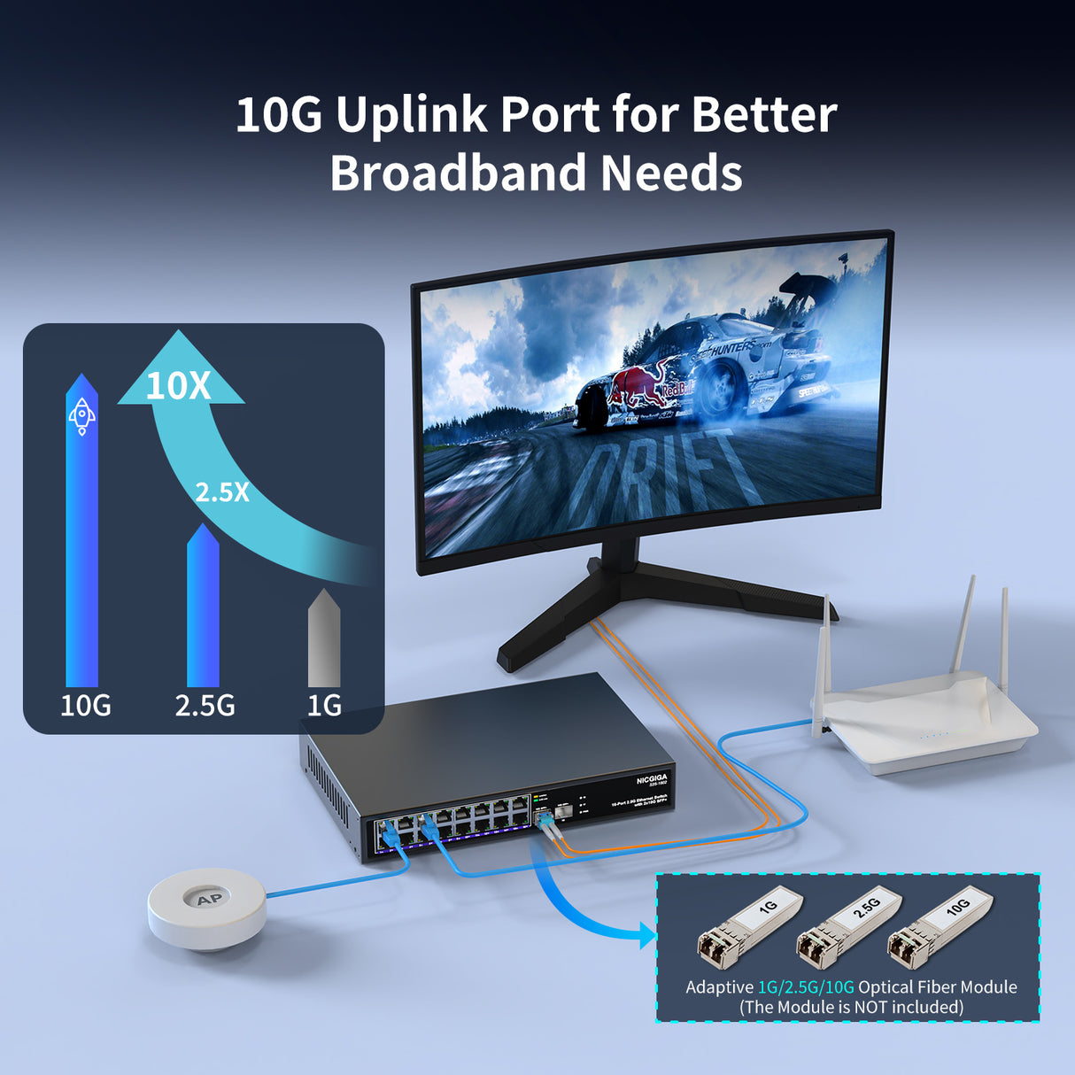 16 Port 2.5G ➕ 2 Port 10G SFP+ Ethernet Switch, NICGIGA 18 Port 2.5Gb Network Switch Unmanaged, Plug & Play, Desktop or 19-inch Rack Mount, Fanless Metal Design.