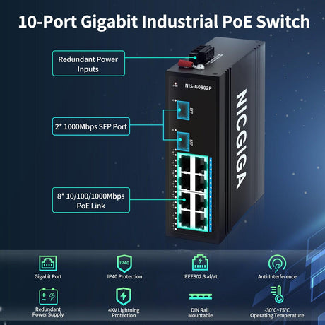 Commutateur sur rail DIN Ethernet PoE Gigabit industriel NICGIGA à 8 ports, avec 8 ports PoE de 30 W à 245 W + 2 commutateurs réseau de liaison montante SFP. Boîtier métallique IP40 (-30° à 75°) 