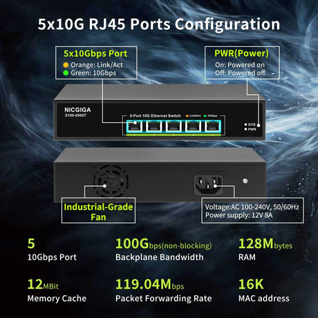 5-Port-10G-Ethernet-Switch, nicht verwaltet, mit 5 x 10 Gb Base-T RJ45-Ports, NICGIGA 10 Gbit/s Netzwerk-Switch, einfach für 10 G NAS, PC, WiFi7-Router, 10 G-Adapter/NIC. Desktop- oder 19-Zoll-Rackmontage, Plug-and-Play. 