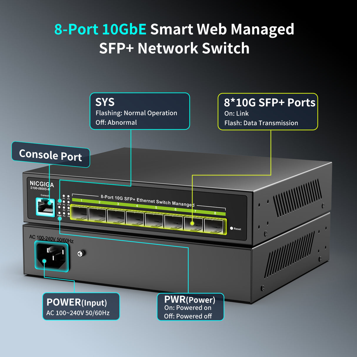 8口万兆光管理型, S100-0800S-M