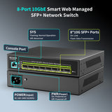 8口万兆光管理型, S100-0800S-M