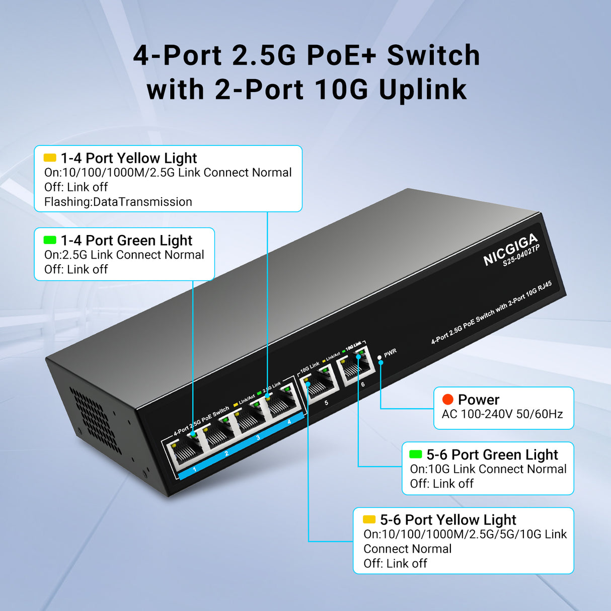 6 Port 2.5Gb PoE Switch Unmanaged with 4 Port 2.5G Base-T PoE+@50W + 2 x 10G RJ45 Uplink, NICGIGA 6 Port 2.5Gbe IEEE802.3af/at Power Over Ethernet Switch, Support WiFi6 AP, NAS, 4K PoE Camera NVR.