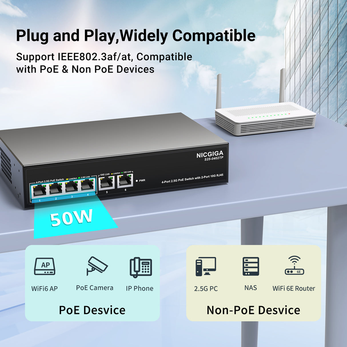 6 Port 2.5Gb PoE Switch Unmanaged with 4 Port 2.5G Base-T PoE+@50W + 2 x 10G RJ45 Uplink, NICGIGA 6 Port 2.5Gbe IEEE802.3af/at Power Over Ethernet Switch, Support WiFi6 AP, NAS, 4K PoE Camera NVR.