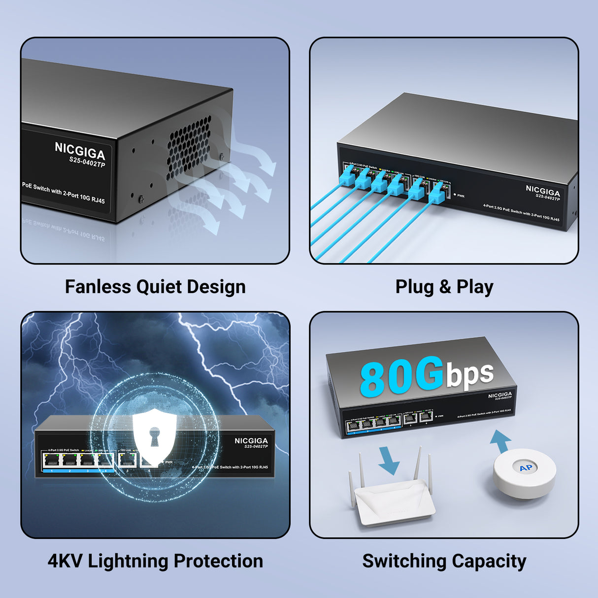6 Port 2.5Gb PoE Switch Unmanaged with 4 Port 2.5G Base-T PoE+@50W + 2 x 10G RJ45 Uplink, NICGIGA 6 Port 2.5Gbe IEEE802.3af/at Power Over Ethernet Switch, Support WiFi6 AP, NAS, 4K PoE Camera NVR.