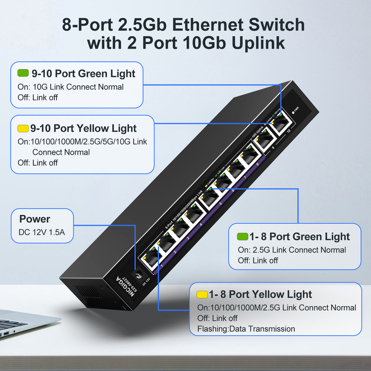 10Gbe Ethernet Switch Unmanaged with 2 x 10Gb RJ45 Ports ➕ 8 x 2.5Gb Base-T Ports, Desktop/Wall Mount NICGIGA 10 Port 10Gbps Network Switch for Wireless AP, NAS, PC