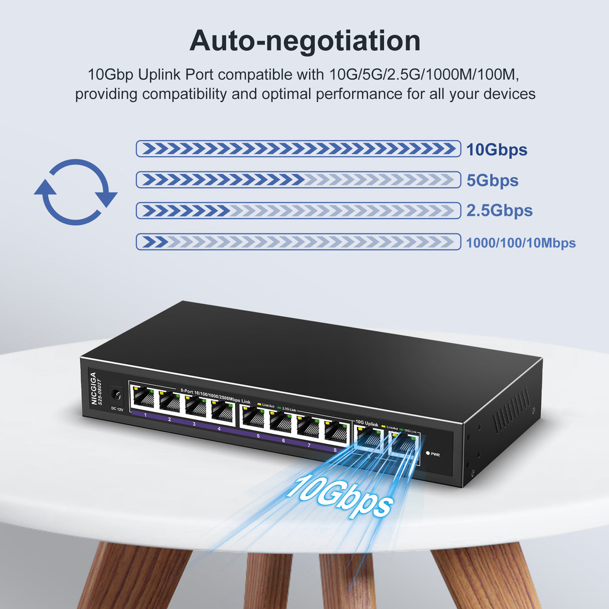 10Gbe Ethernet Switch Unmanaged with 2 x 10Gb RJ45 Ports ➕ 8 x 2.5Gb Base-T Ports, Desktop/Wall Mount NICGIGA 10 Port 10Gbps Network Switch for Wireless AP, NAS, PC