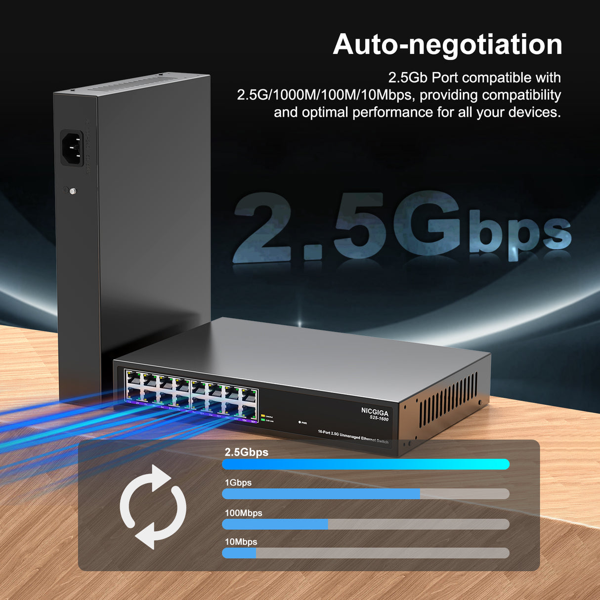 16 Port 2.5Gb Ethernet Switch Unmanaged, NICGIGA 16 Port 2.5G Network Switch, Plug & Play, Desktop or 19-inch Rack Mount, Fanless Metal Design.