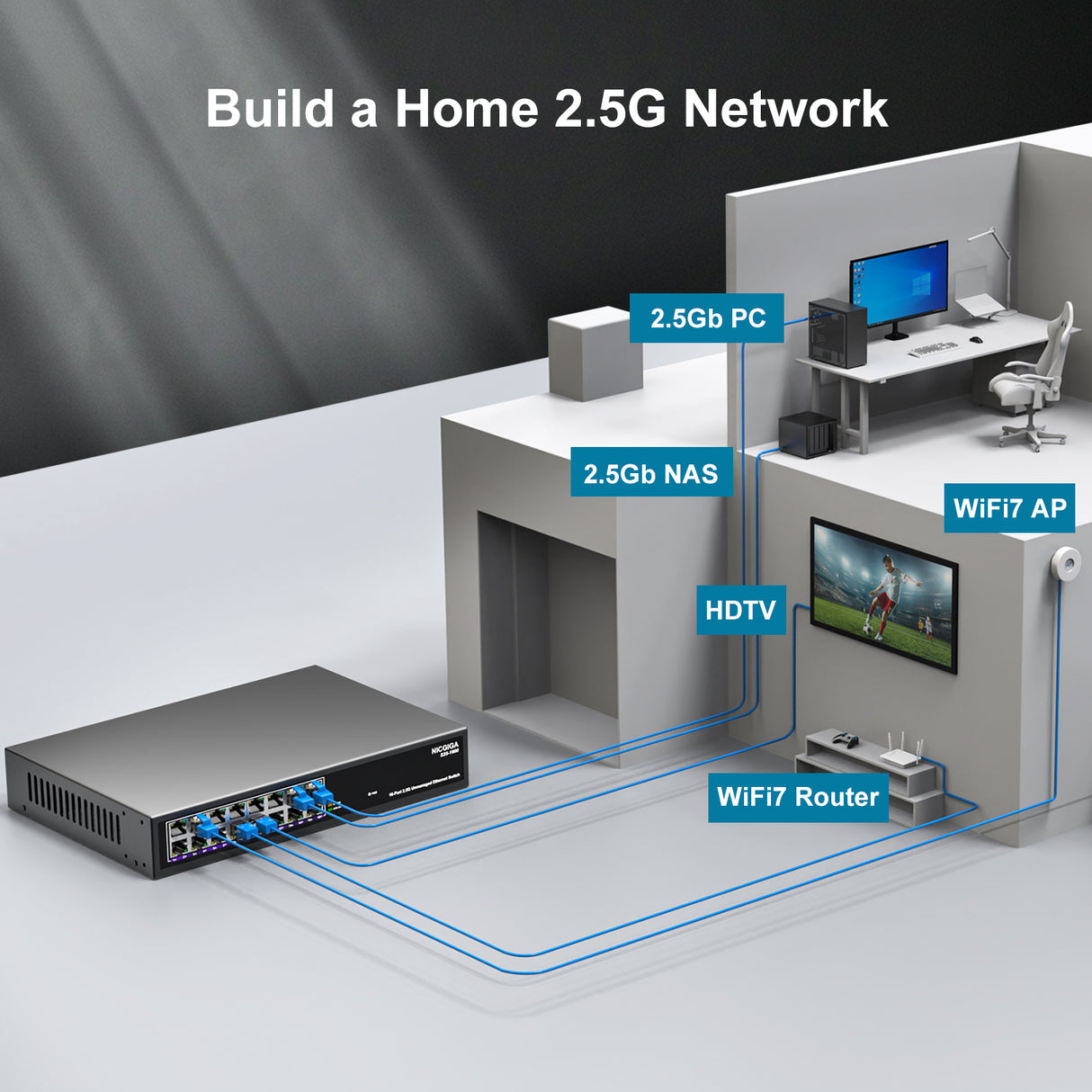 16 Port 2.5Gb Ethernet Switch Unmanaged, NICGIGA 16 Port 2.5G Network Switch, Plug & Play, Desktop or 19-inch Rack Mount, Fanless Metal Design.