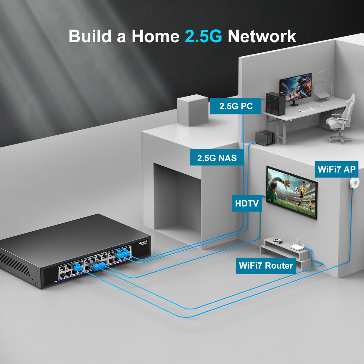 24 Port 2.5Gb Ethernet Switch Unmanaged, NICGIGA 24 Port 2.5G Network Switch, Plug & Play, Desktop or 19-inch Rack Mount, Fanless Metal Design.